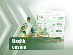 BankID Casino