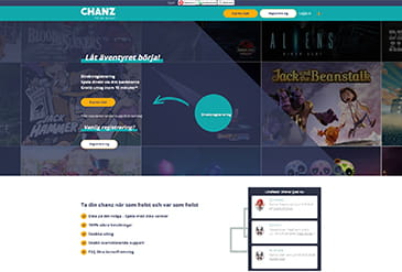 Chanz casino hemsida